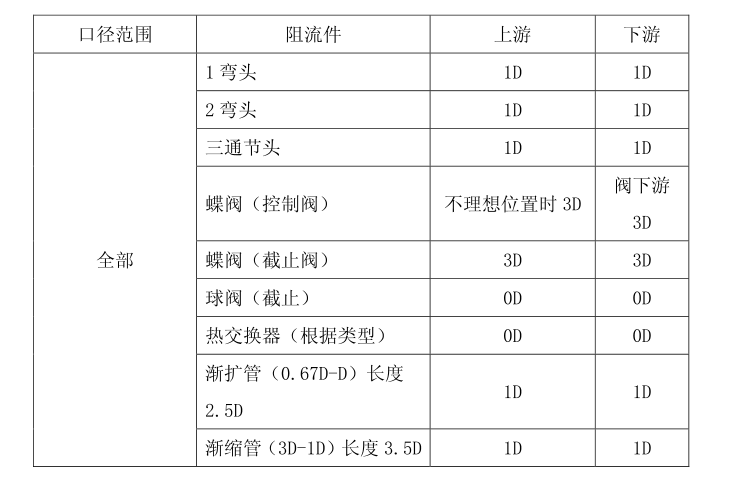 QQ截图20200519150618.png